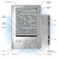 Электронная книга Sony PRS-300